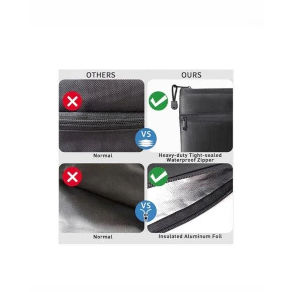 Fireproof and Waterproof Document Bag - Picture 6 of 8